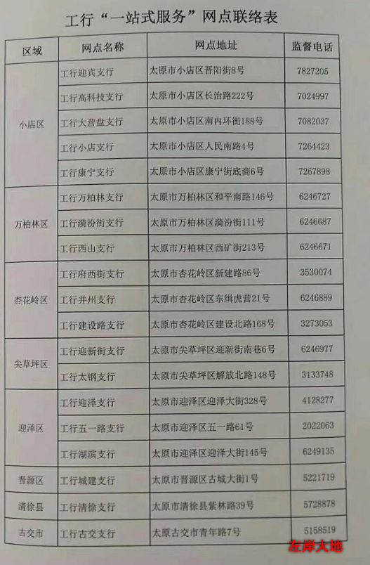 太原新增19个银行网点可办社保卡(图1)