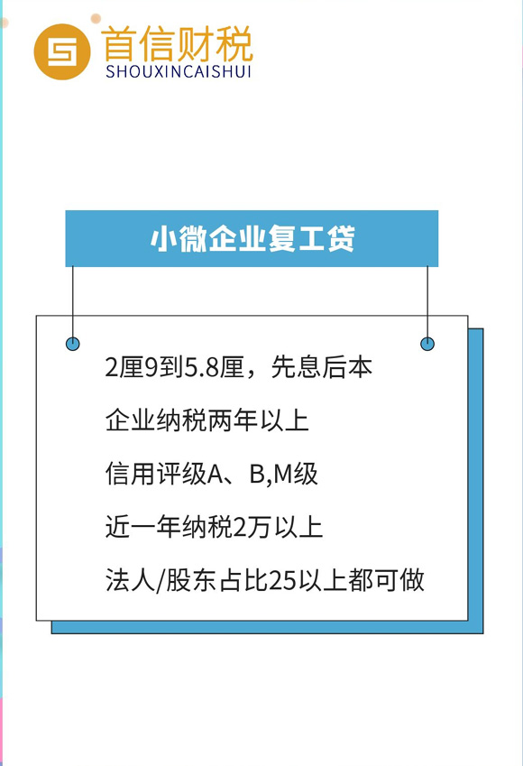 小微企业复工贷（税金贷）帮助企业更快复工