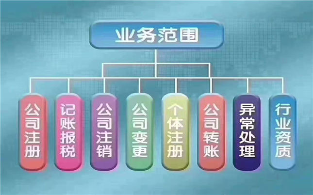 太原社保办理